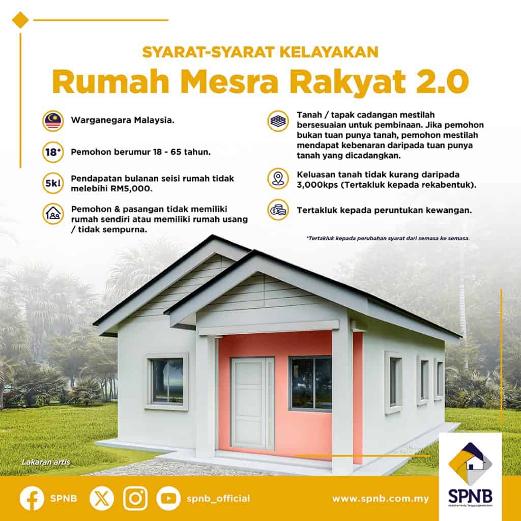 Cara dan Syarat Permohonan Rumah Mesra Rakyat